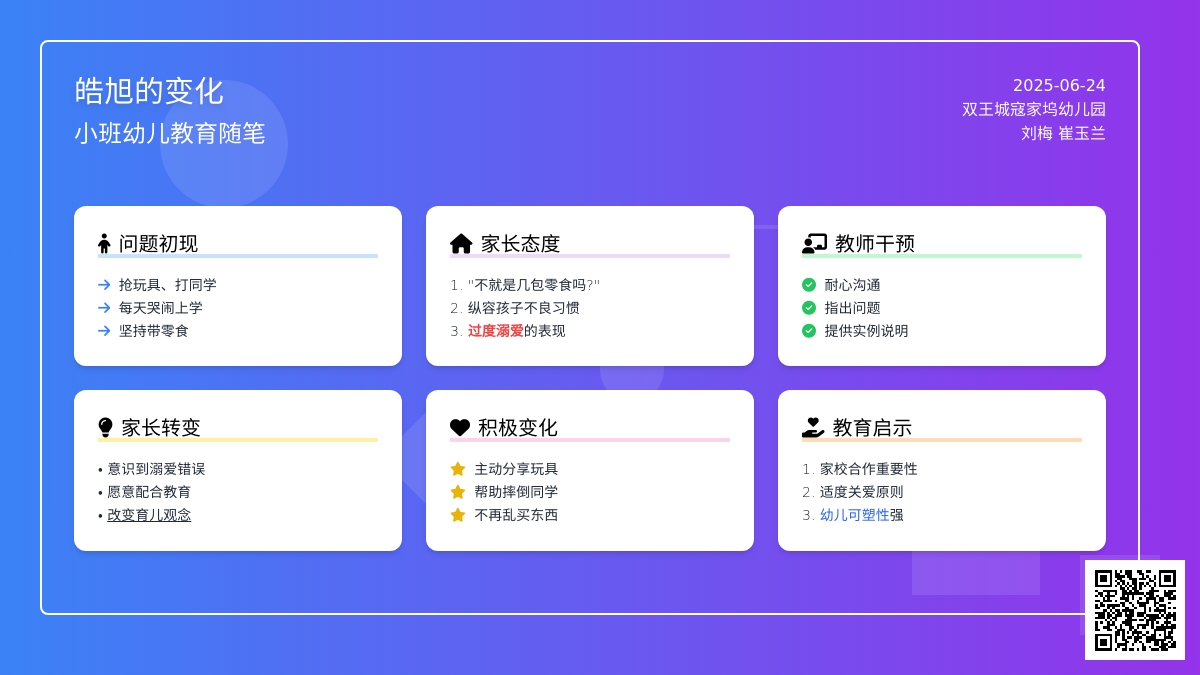 小班幼儿教育随笔皓旭的变化