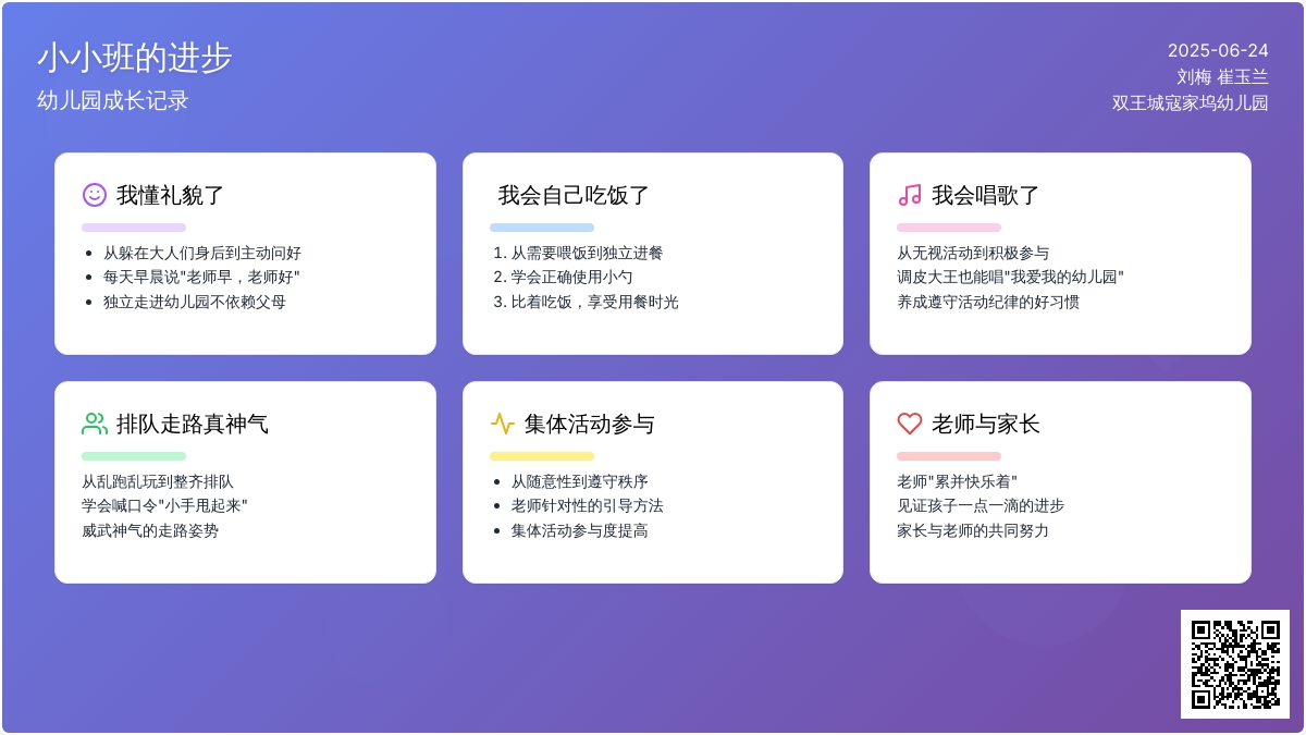 小班上学期教育随笔小小班的进步