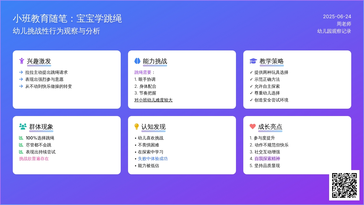 小班教育随笔孩子学跳绳
