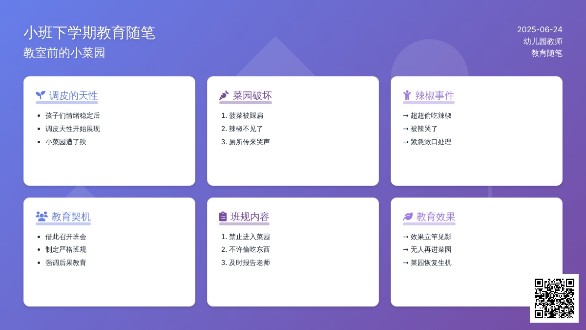 小班下学期教育随笔教室前的小菜园
