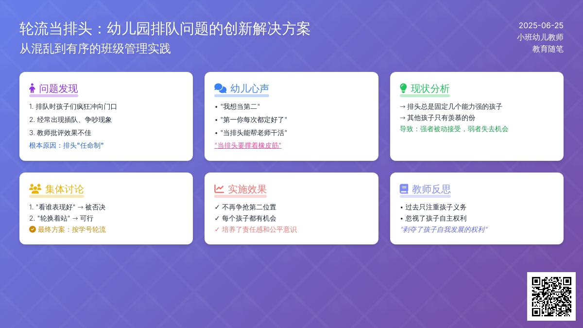 小班幼儿教师教育随笔轮流当排头