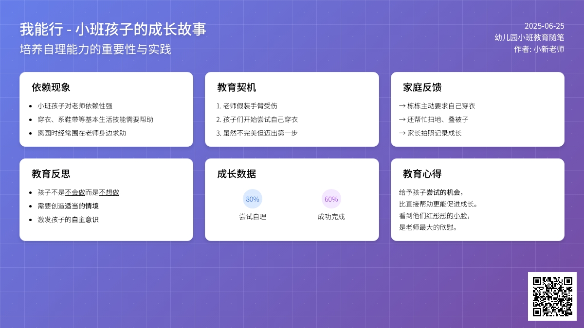 幼儿园小班教育随笔我能行