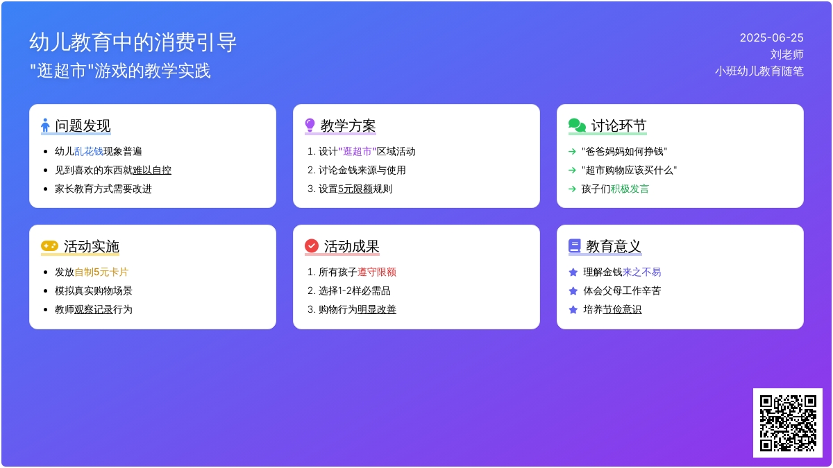 小班幼儿教育随笔逛超市