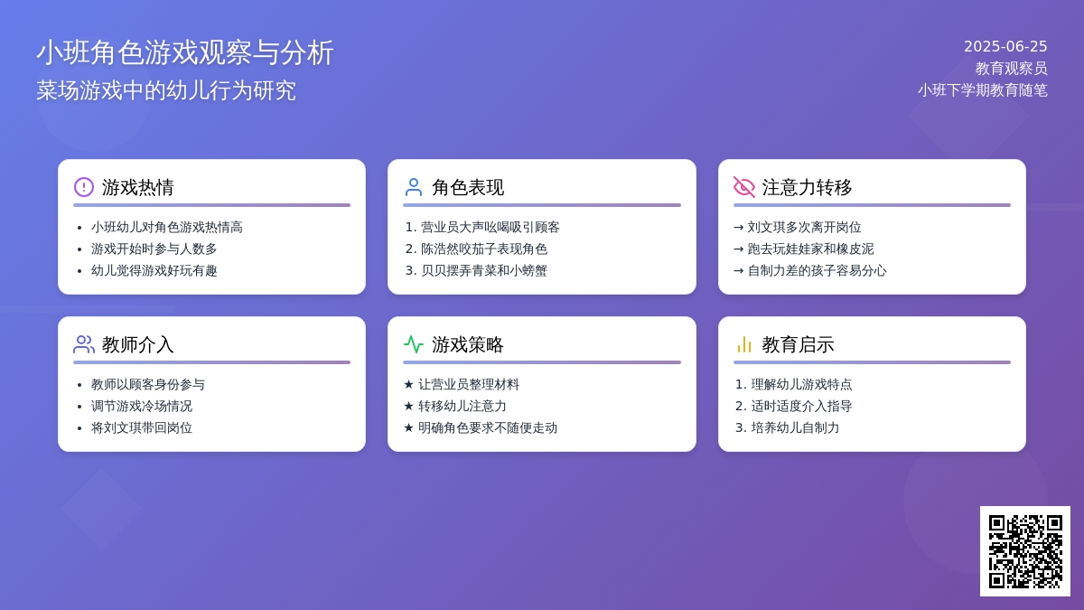 小班下学期教育随笔小班的孩子喜欢角色游戏
