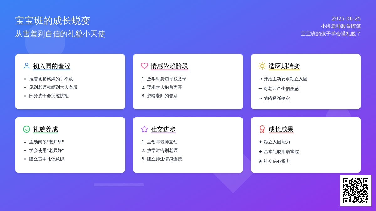小班老师教育随笔孩子班的孩子学会懂礼貌了