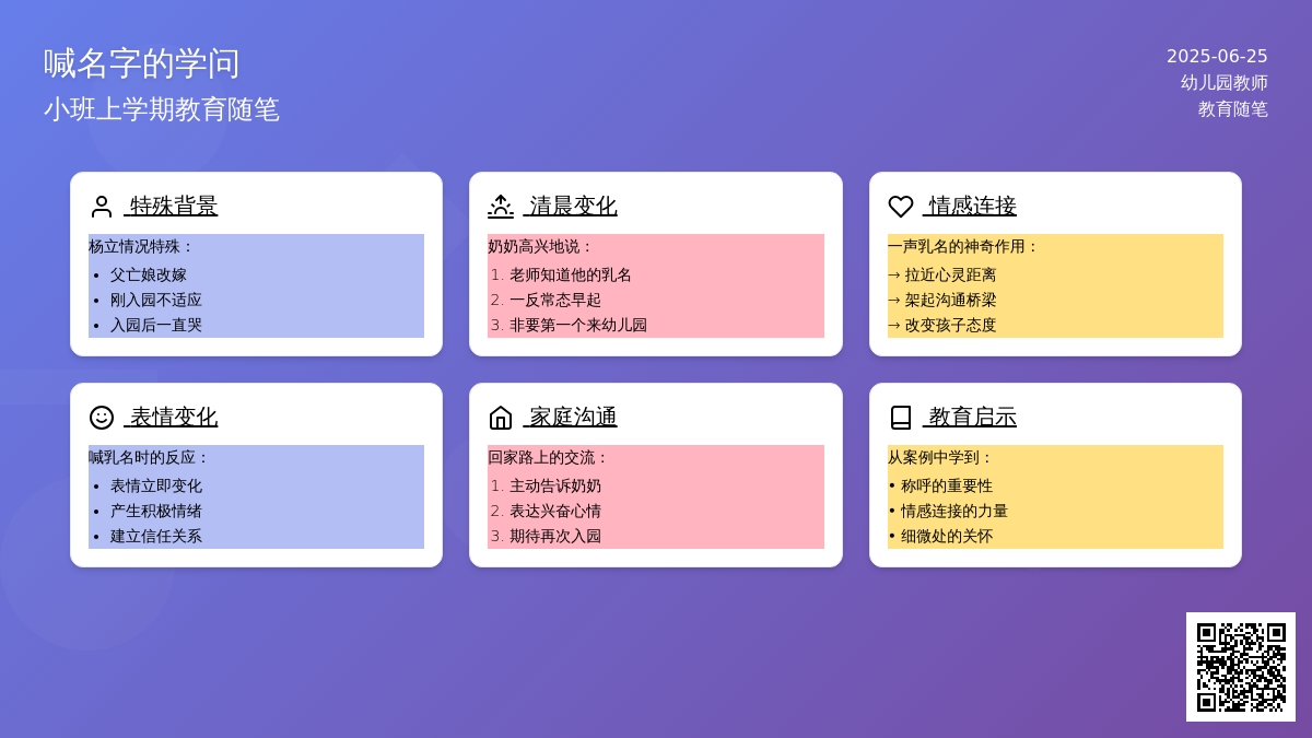 小班上学期教育随笔喊名字的学问