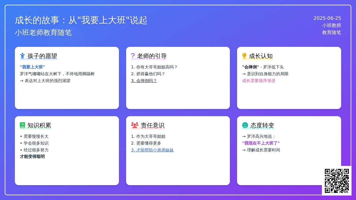 小班老师教育随笔老师，我要上大班