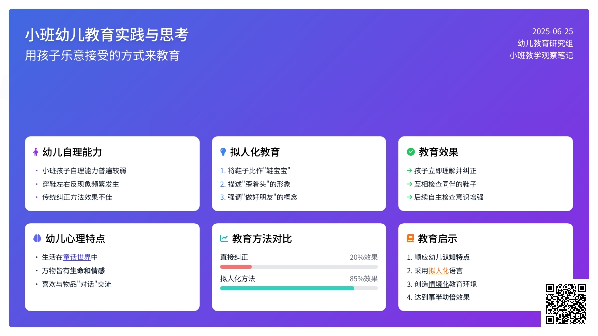 小班幼儿教育随笔用孩子乐意接受的方式来教育