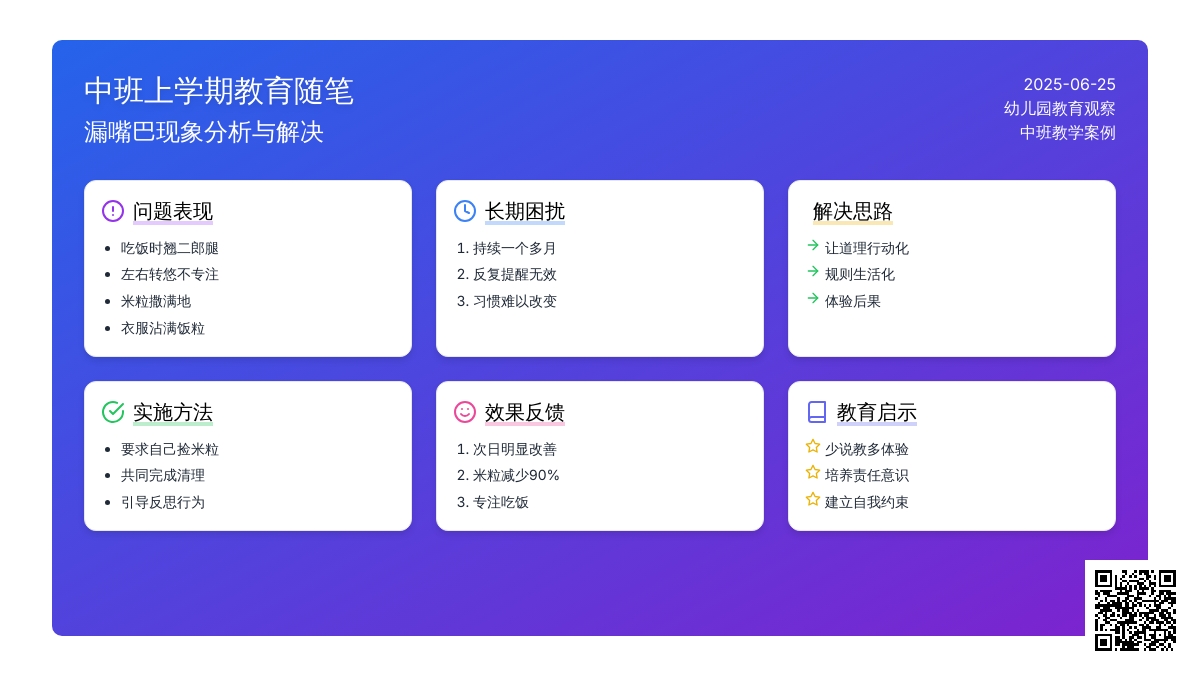 中班上学期教育随笔漏嘴巴现象