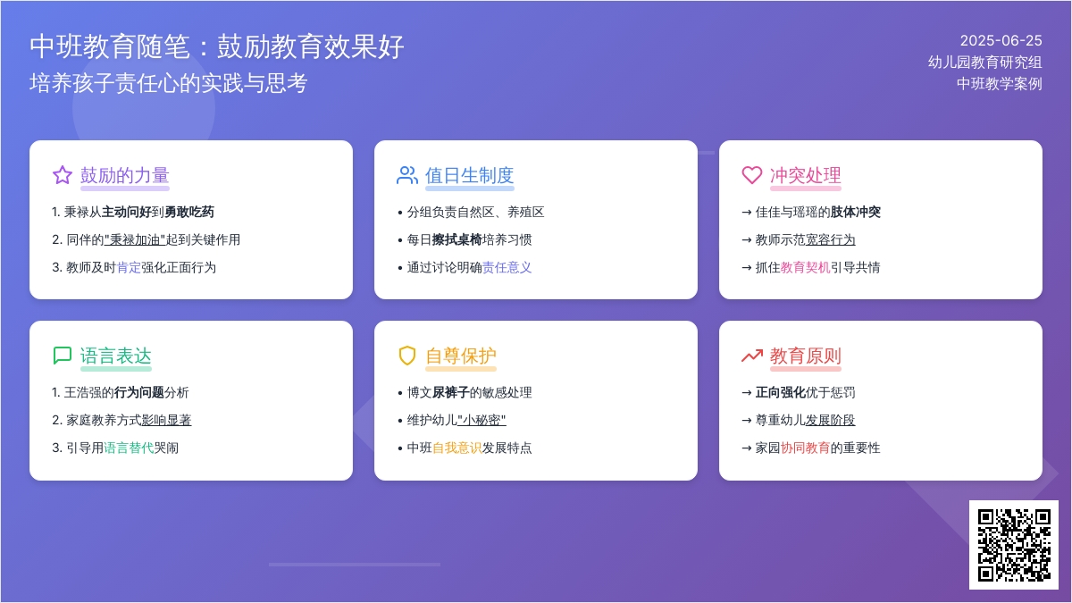中班教育随笔鼓励教育效果好