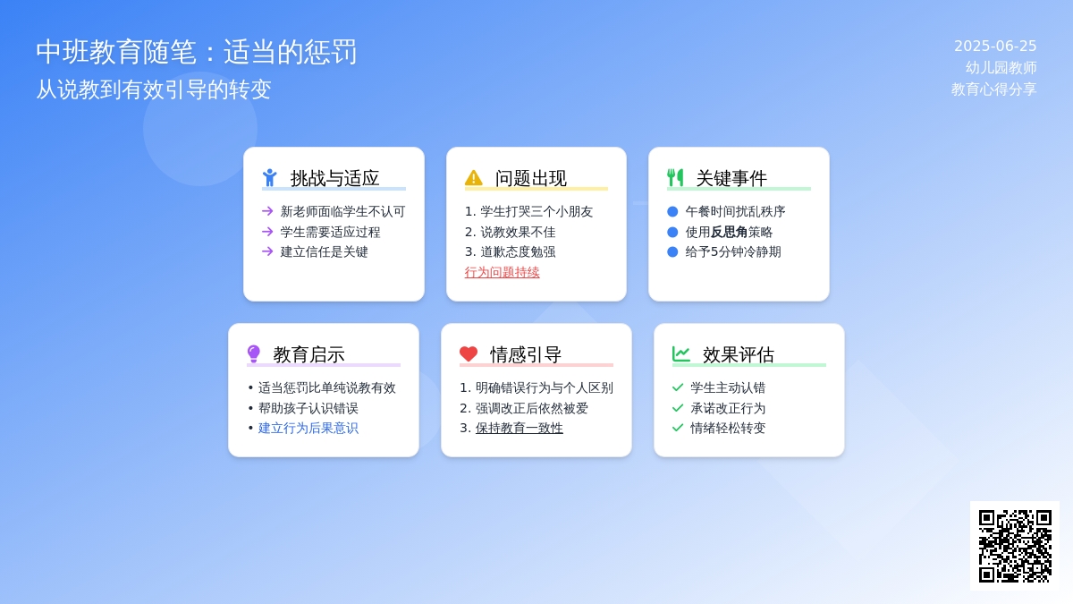 中班教育随笔适当的惩罚