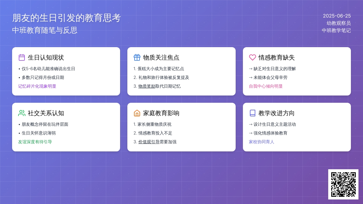 中班教育随笔＂朋友的生日＂引发的深思