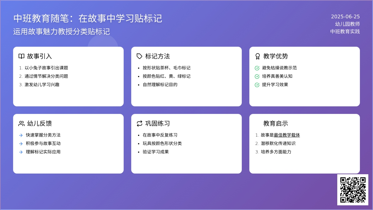 中班教育随笔在故事中学习贴标记
