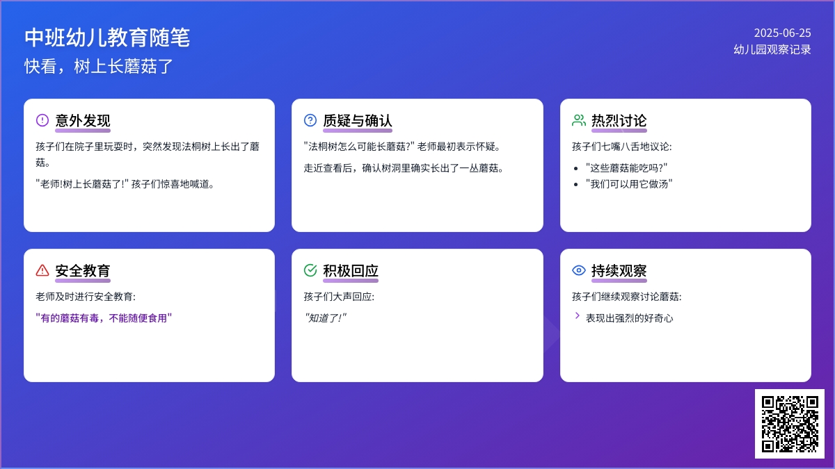 中班幼儿教育随笔快看，树上长蘑菇了