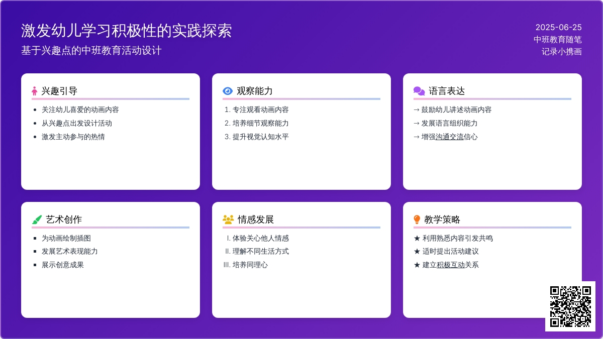 中班教育随笔记录小携画，激发孩子积极性