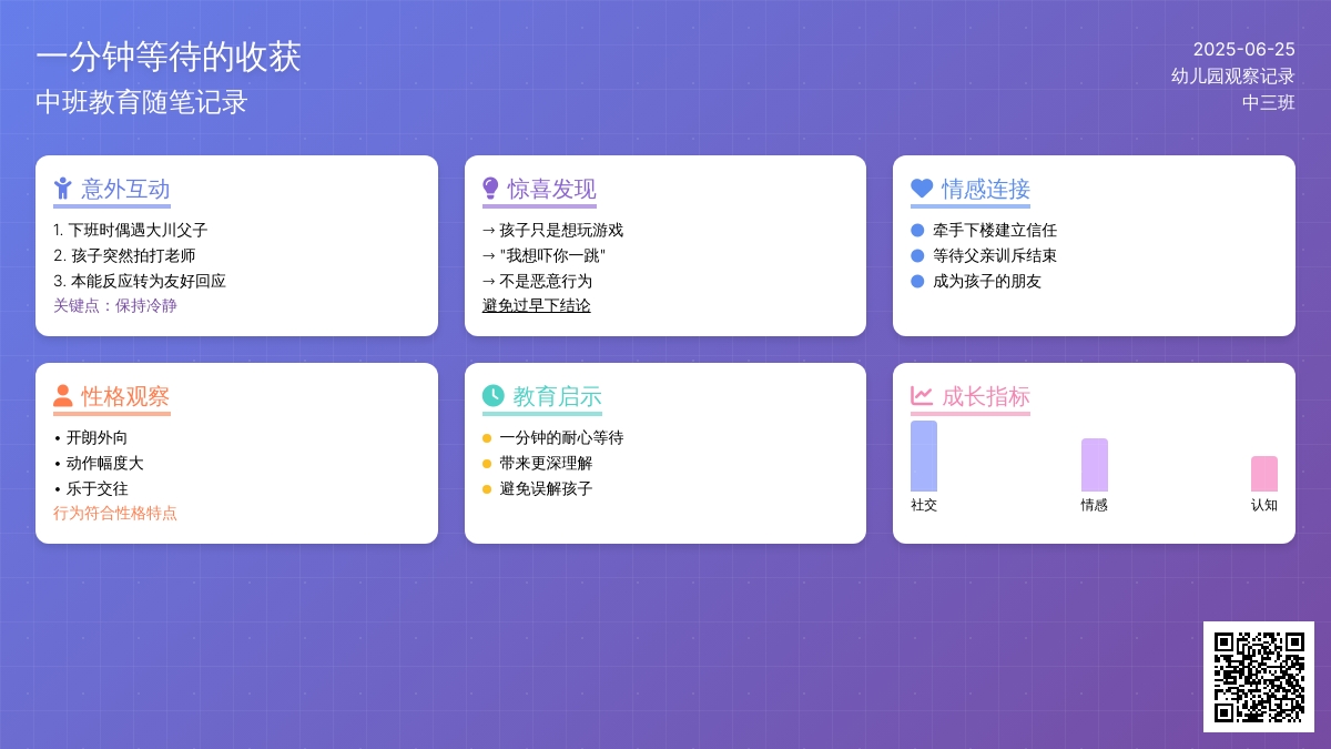 中班教育随笔记录一分钟等待的收获