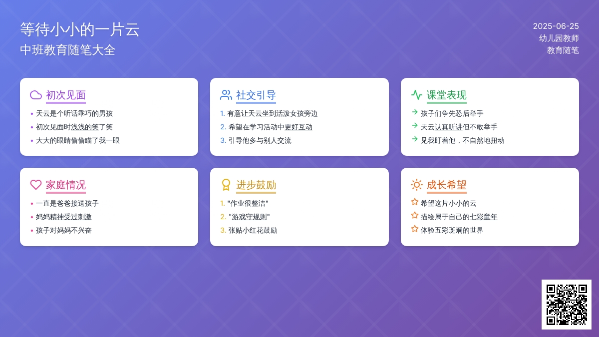 中班教育随笔大全等待小小的一片云