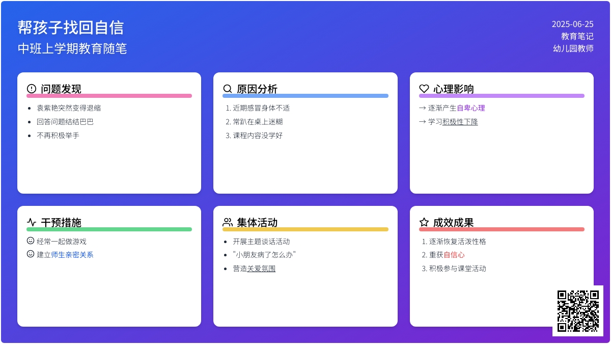 中班上学期教育随笔帮孩子找回自信