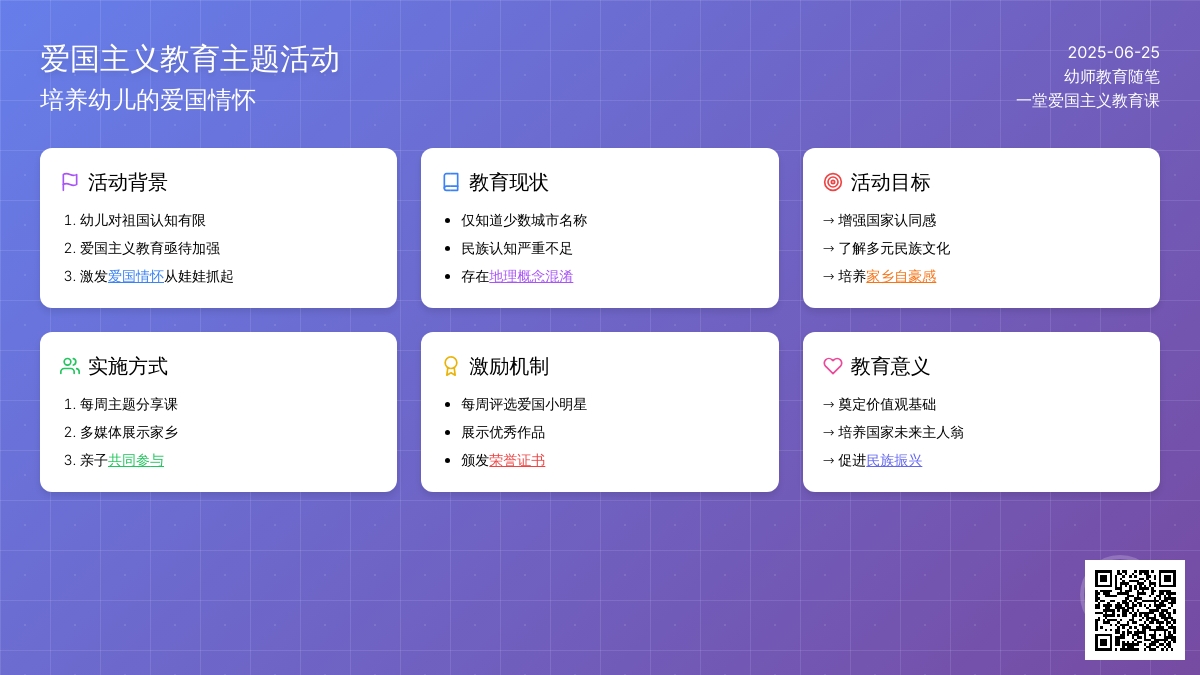 幼师教育随笔一堂爱国主义教育课