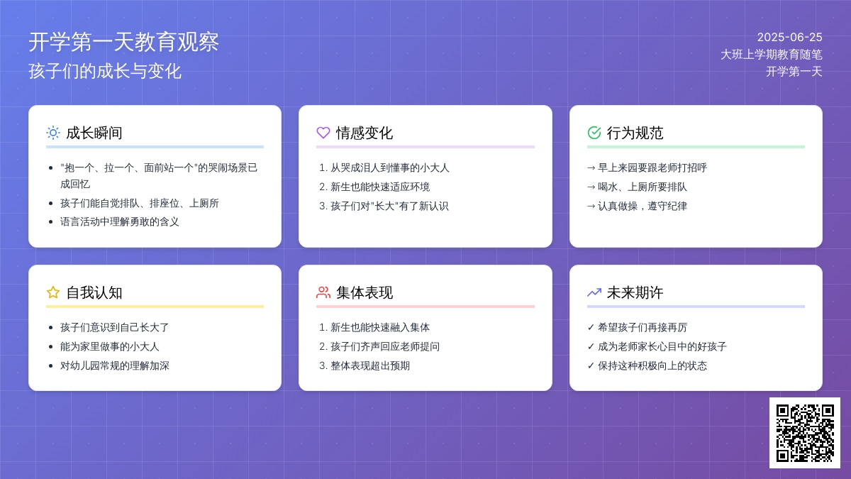 大班上学期教育随笔开学第一天