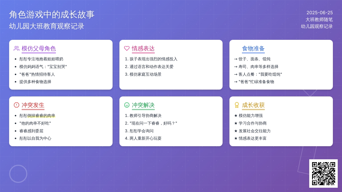 幼儿园大班教师教育随笔角色游戏趣事