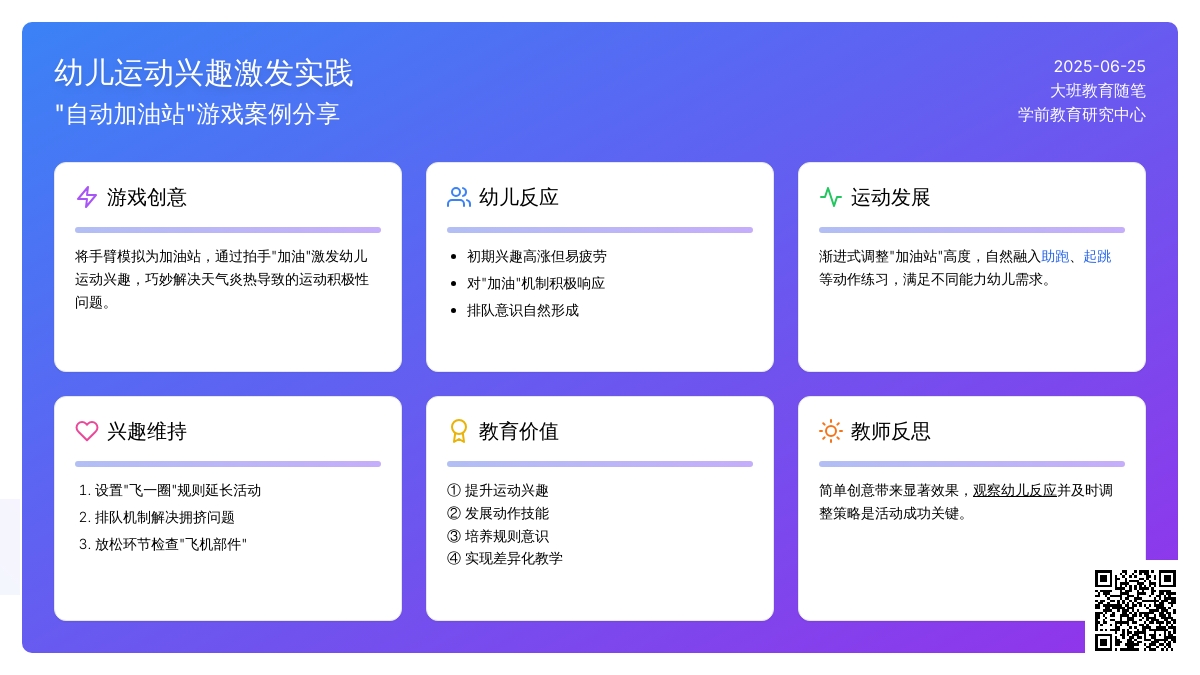 大班上学期教育随笔自动加油站