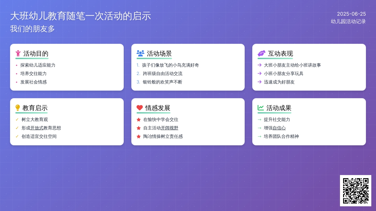 大班幼儿教育随笔一次活动的启示