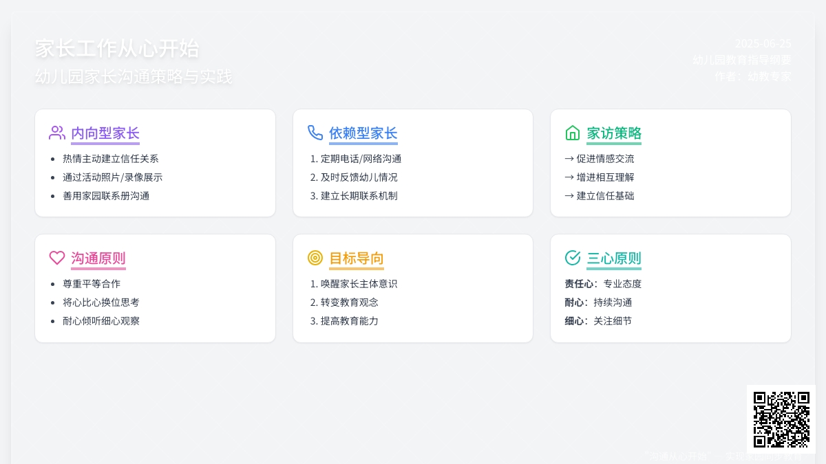 家长工作从心开始