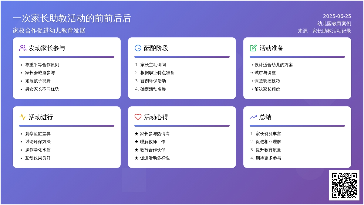 一次家长助教活动的前前后后