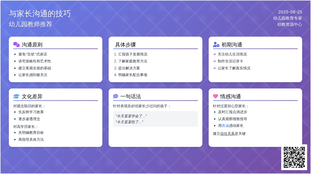 与家长沟通的技巧（幼儿园教师推荐）