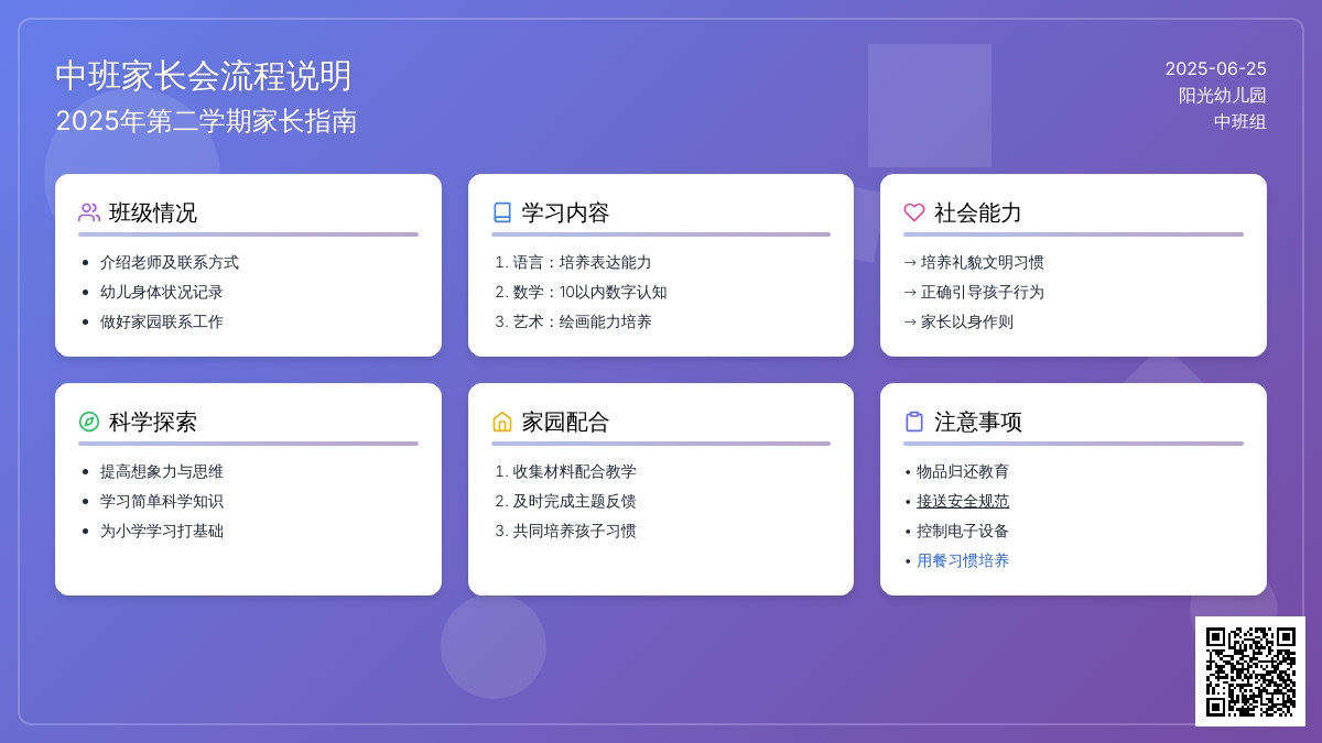 2015第二学期中班家长会流程