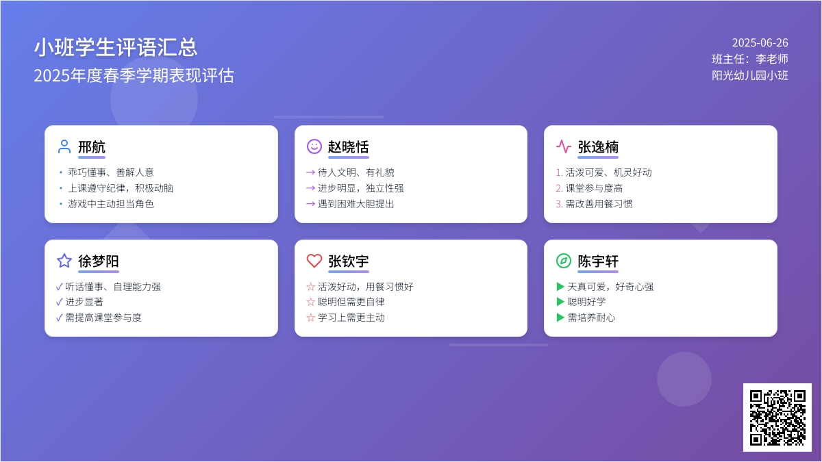 小班评语老师的话（6）