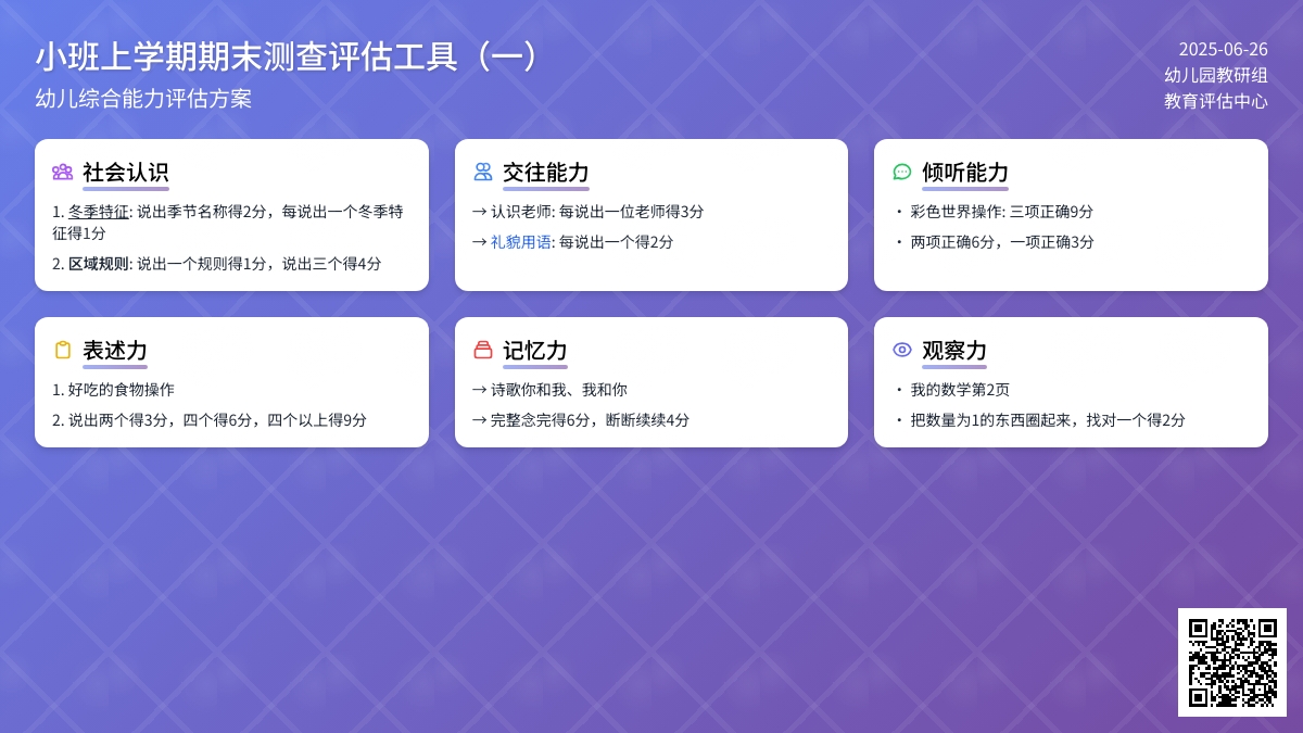 小班上学期期末测查评估工具（一）