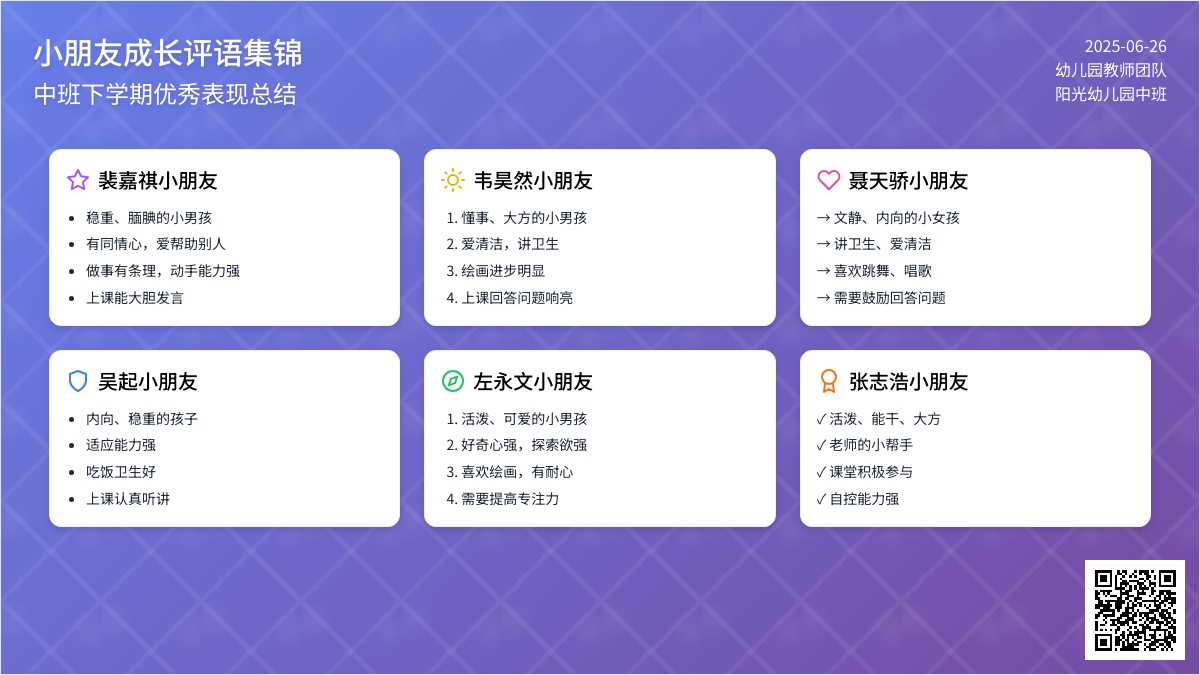 中班下学期优秀评语（125条）