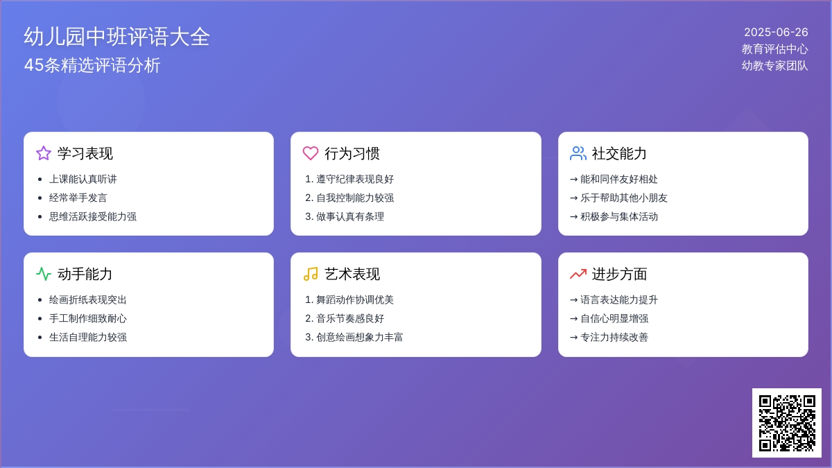 幼儿园中班评语大全（45条）
