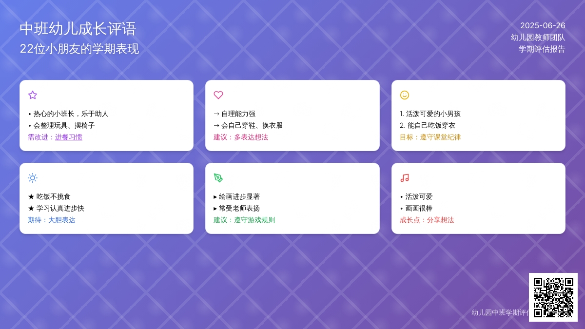 中班评语精选22条