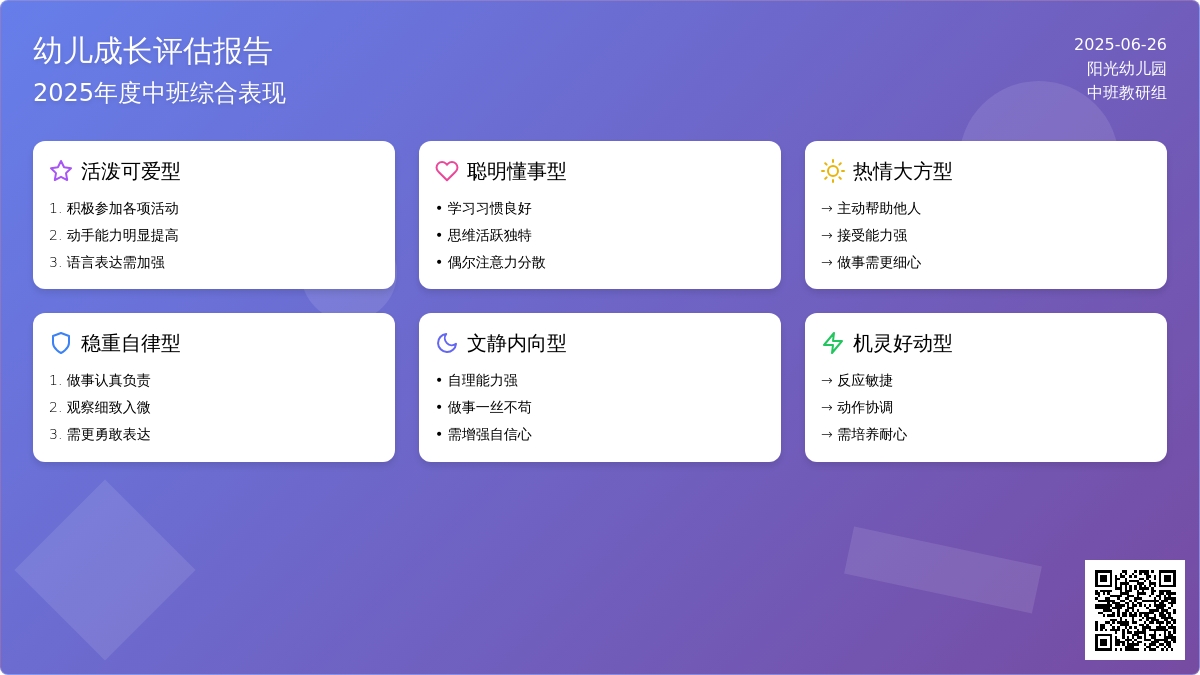 中班评语精选52条