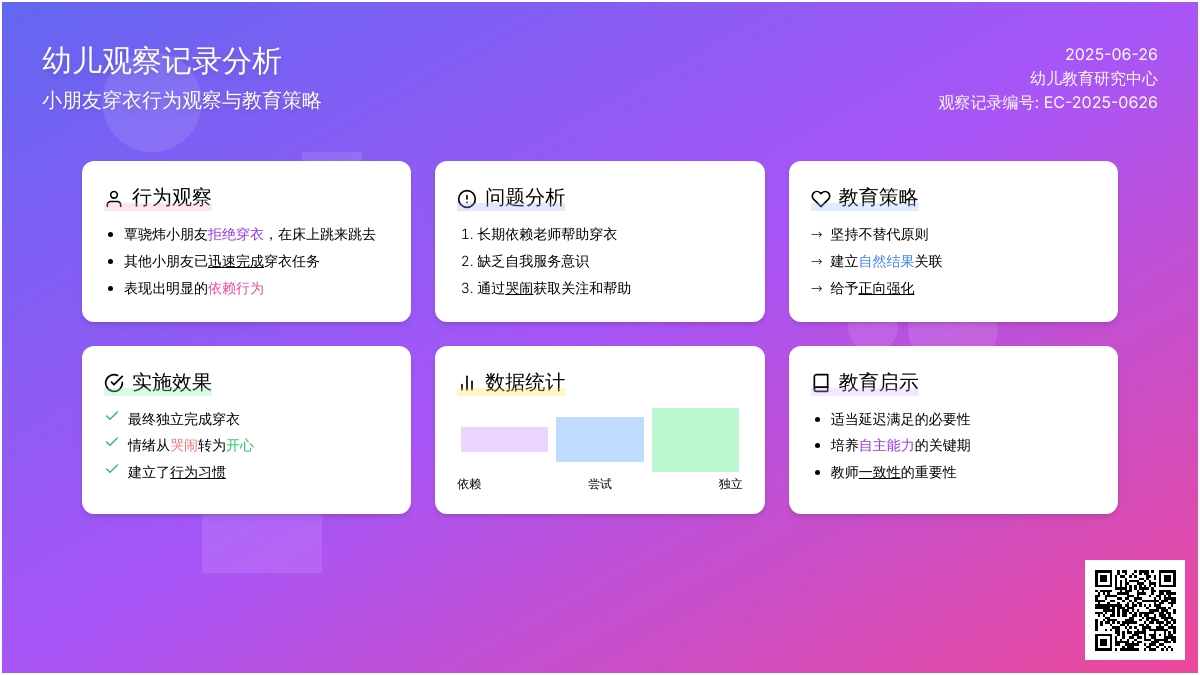 幼儿观察记录《小朋友穿衣有感》