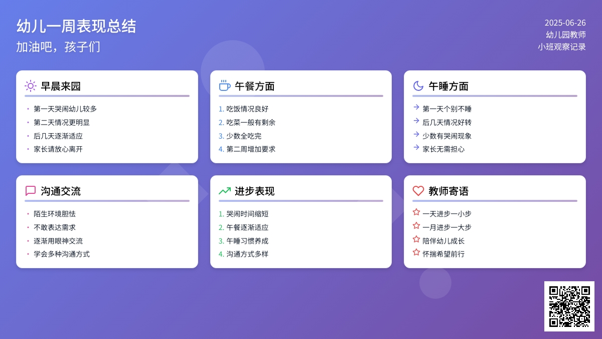 幼儿一周表现总结《加油吧，孩子们》