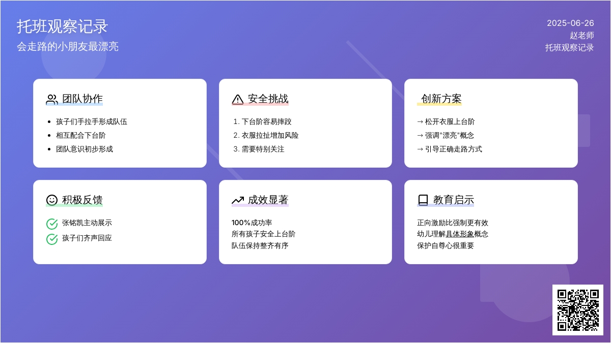 托班观察记录《会走路的小朋友最漂亮》