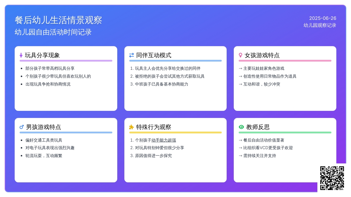 幼儿园观察记录《餐后幼儿生活情景》