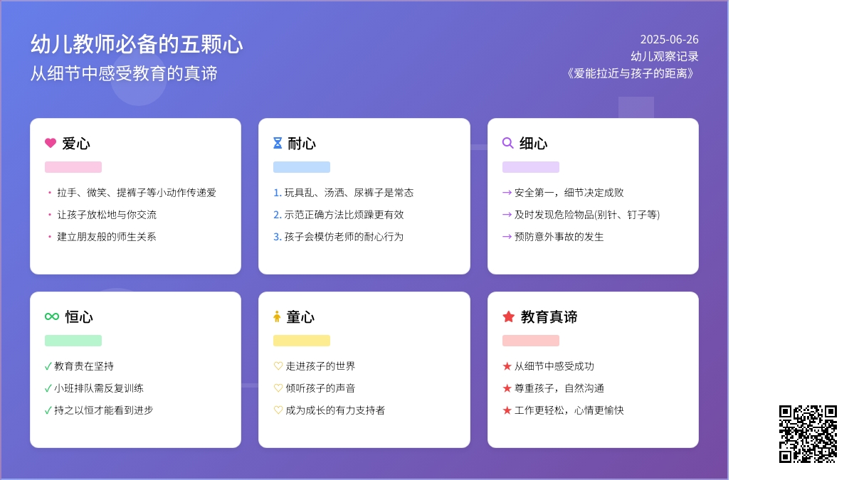 幼儿观察记录《爱能拉近与孩子的距离》