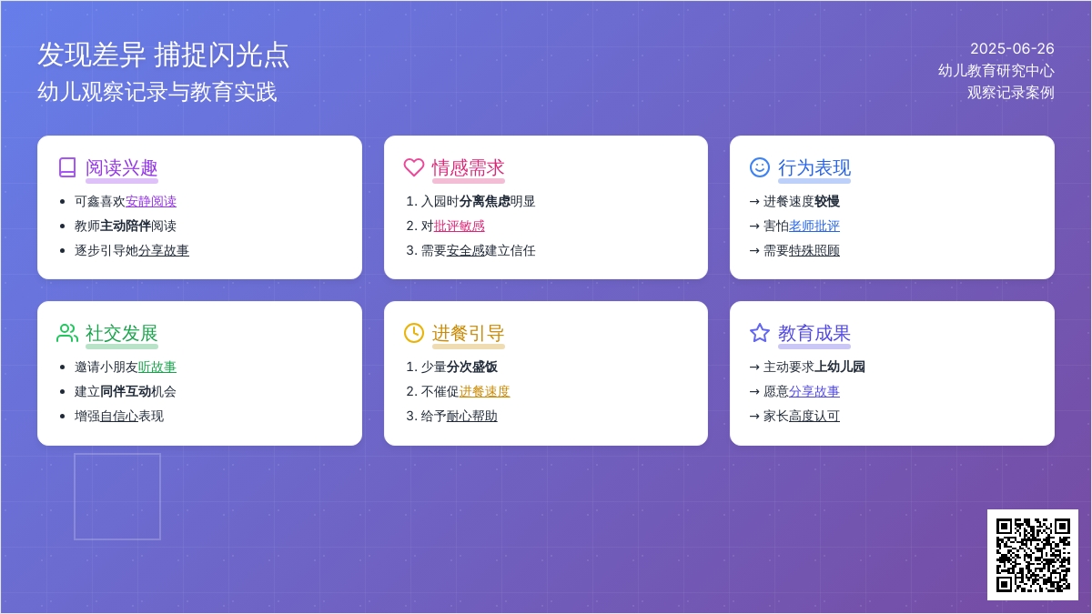 幼儿观察记录《发现差异 捕捉闪光点》