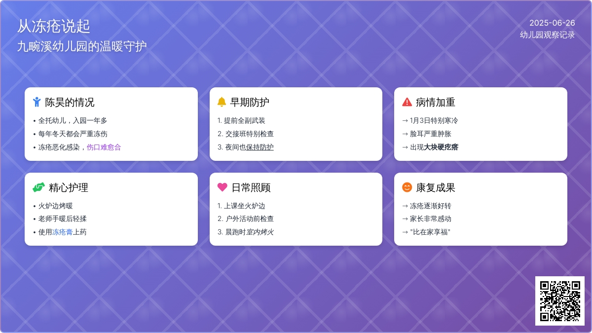 幼儿园观察记录《从冻疮说起》