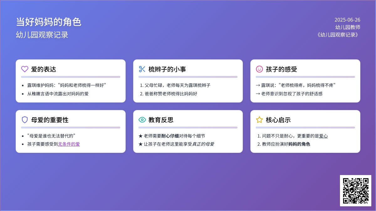幼儿园观察记录《当好妈妈的角色》