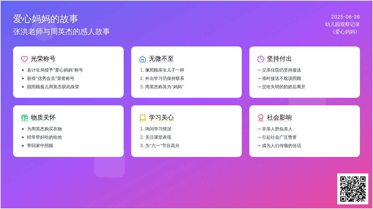 幼儿园观察记录《爱心妈妈》