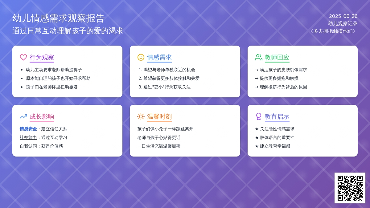 幼儿观察记录《多去拥抱触摸他们》