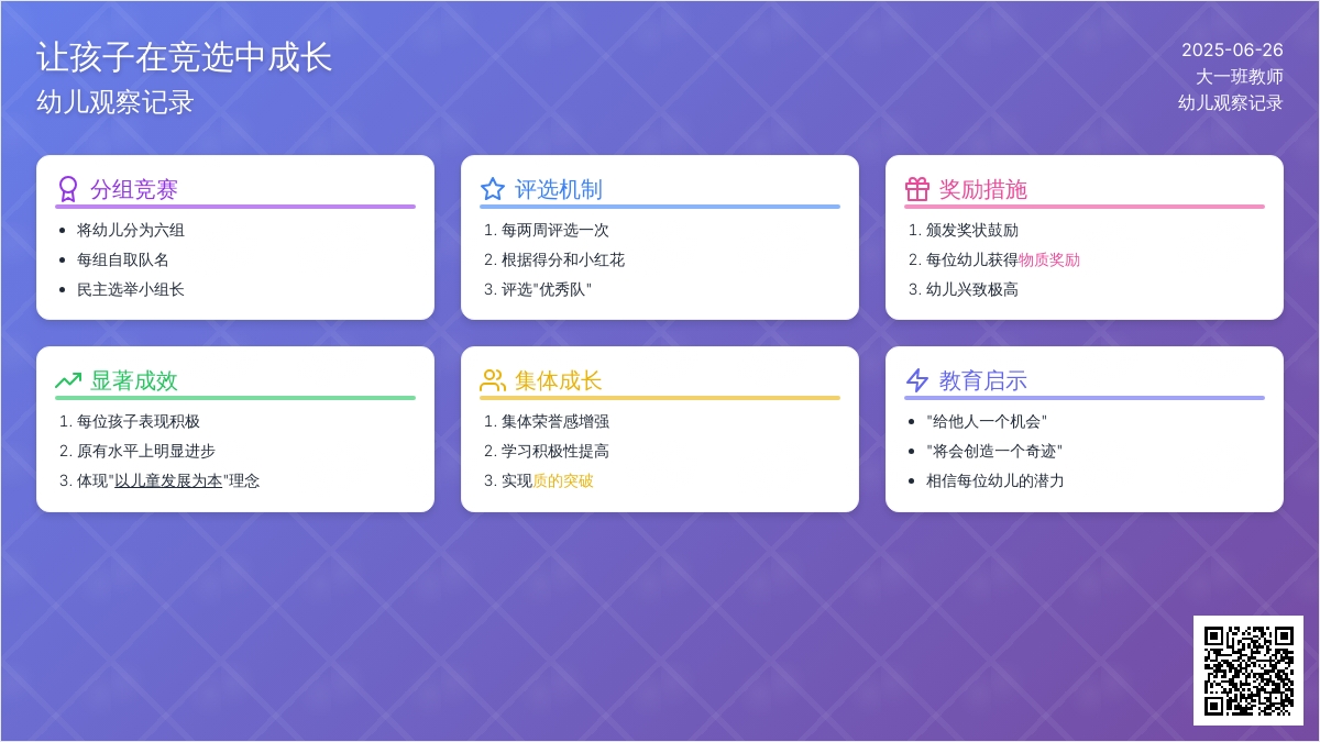 幼儿观察记录《让孩子在竞选中成长》