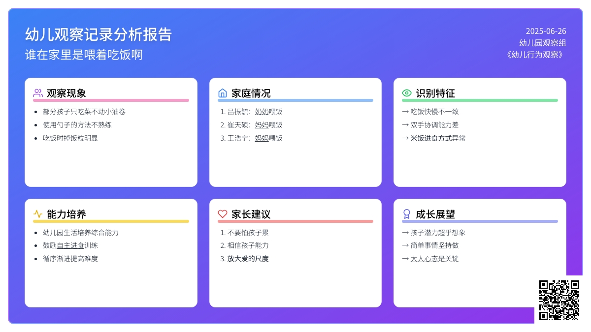 幼儿观察记录《谁在家里是喂着吃饭啊》