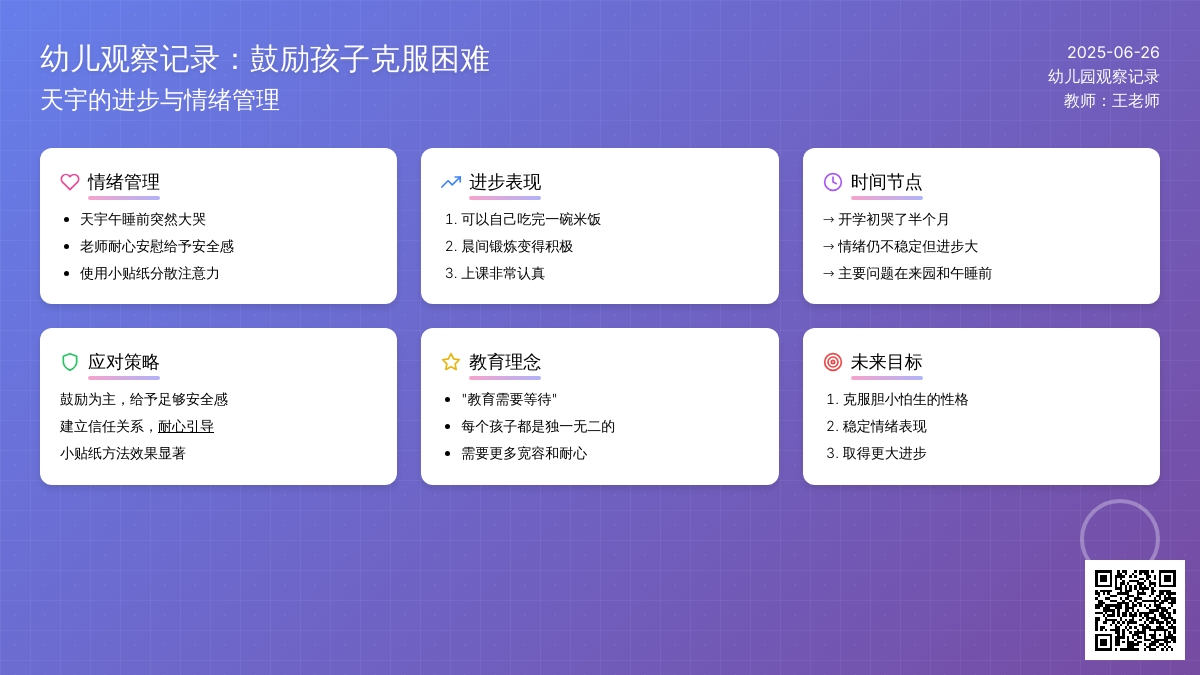 幼儿观察记录《鼓励孩子克服困难》
